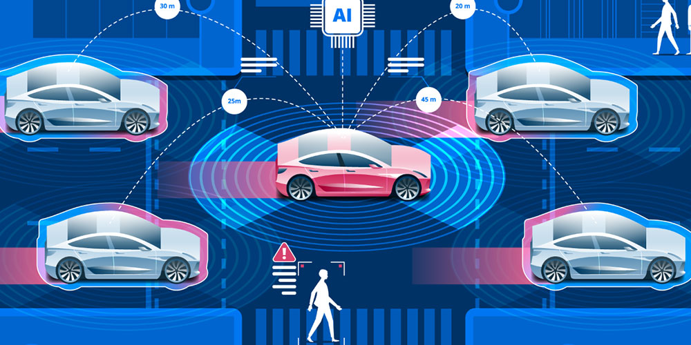 Spherical Lens, Aspheric Lens & Filters in Autonomous Vehicles